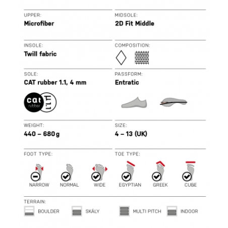 OCUN - Strike LU, scarpetta arrampicata