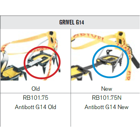 Grivel - Antibott G14 Old