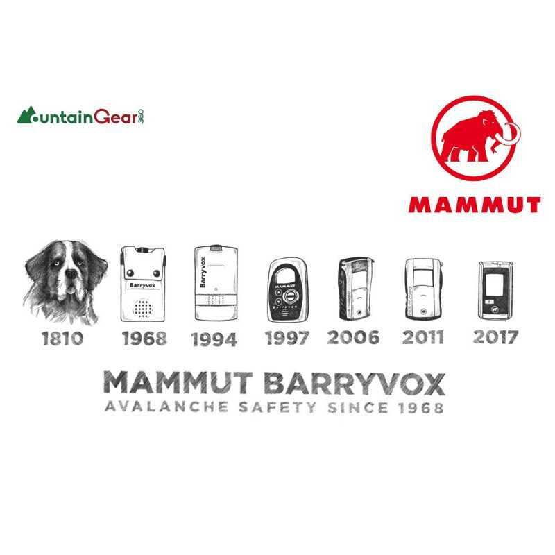 Revisión y actualización de Mammut ARTVA